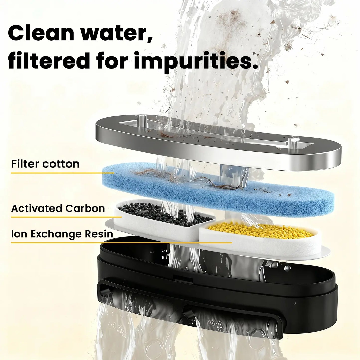 Geoorood Cat Water Fountain Cordless, 101Oz/3L Wireless Pet Water Fountain for Indoor Cats, Battery-Operated Cat Drinking Fountain with Motion Sensor, Ultra-Quiet Pump, Bpa-Free
