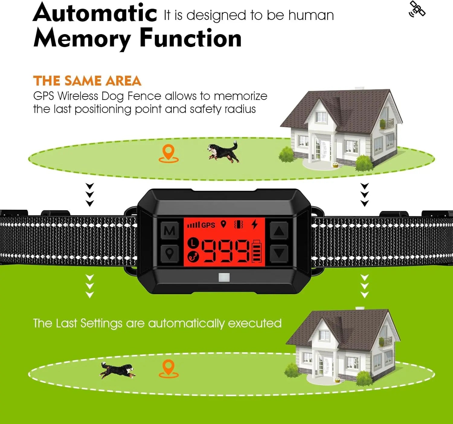 【Newyear2026】Electric Fence for Dogs, Dog Training Collar Outdoor GPS Fence System Waterproof Wireless Fence for Dogs Adjustable Warning Strength Radius 33-999 Yards Rechargeable Smart Pet Containment System for Dogs